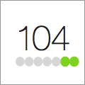 104 Days: The weekend calendar